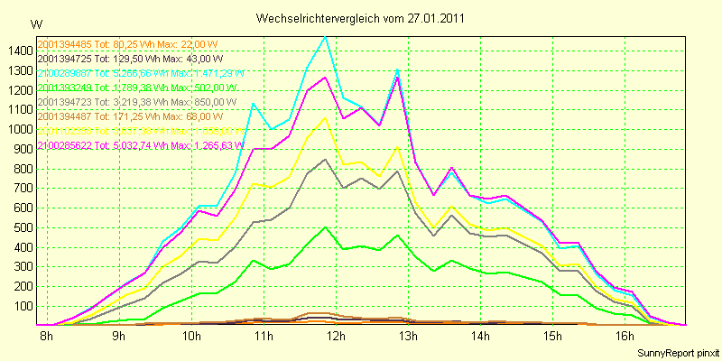 20110127_.png