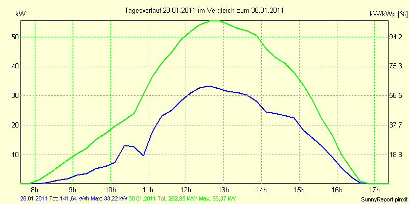 20110128.png