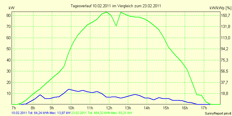 20110210.png