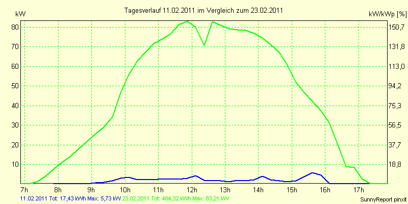20110211.png