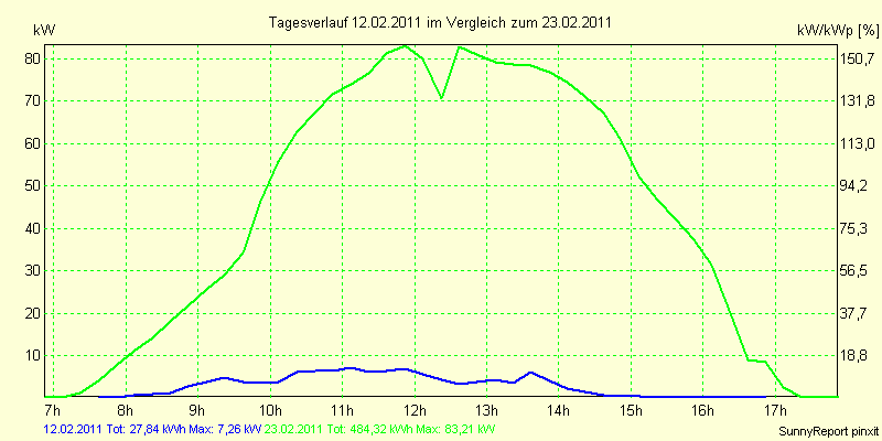 20110212.png