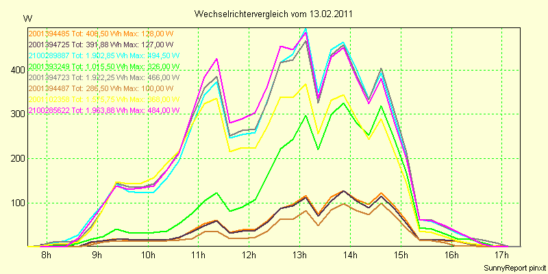 20110213_.png