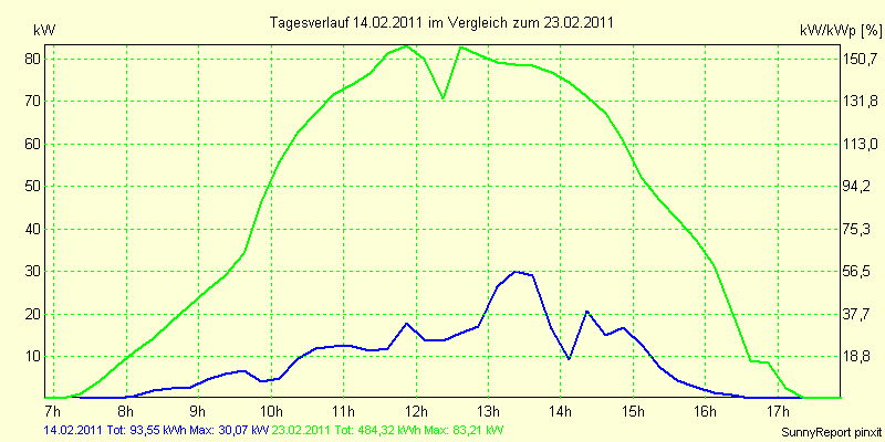 20110214.png