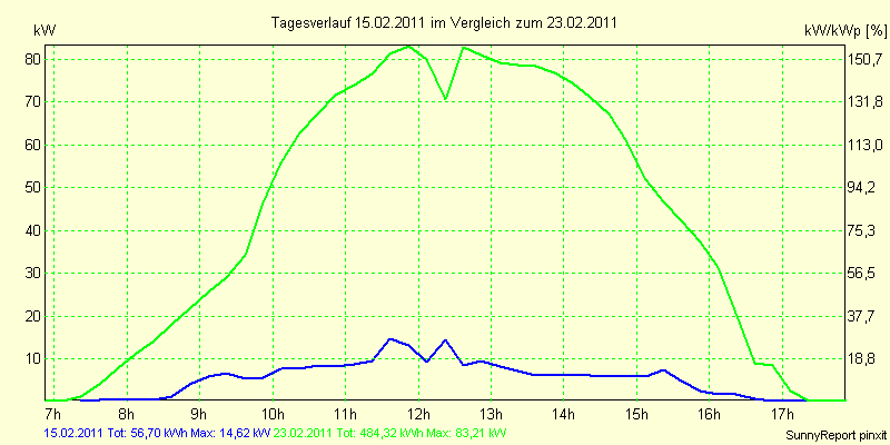 20110215.png