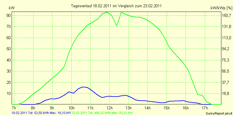 20110218.png