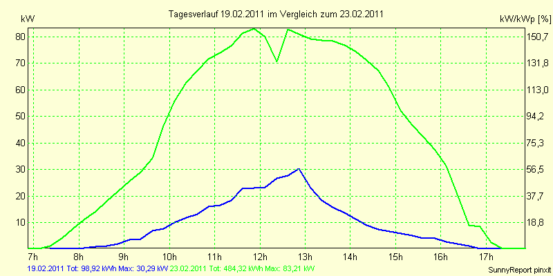 20110219.png