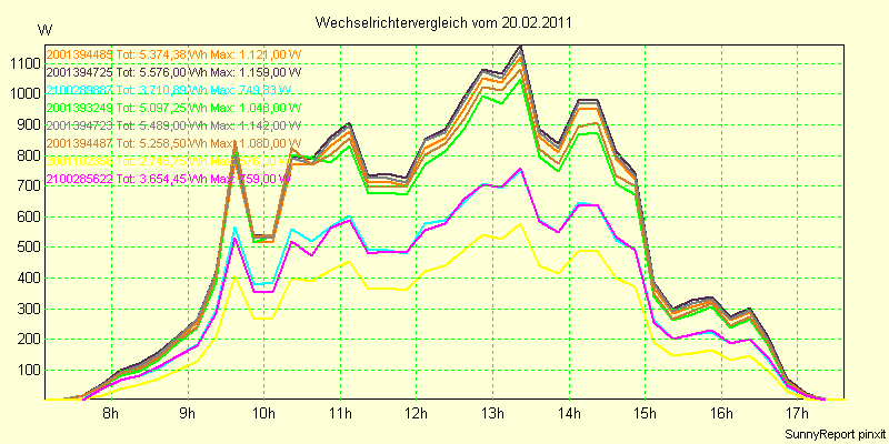 20110220_.png