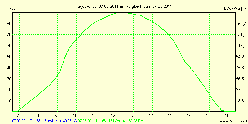 20110307.png