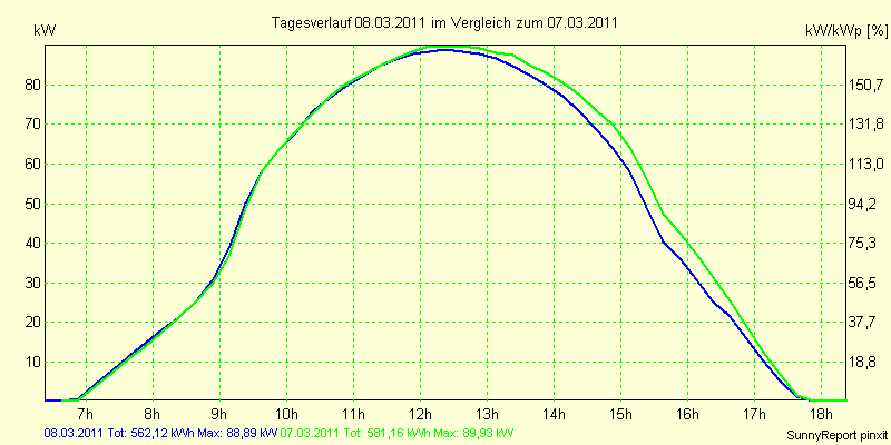 20110308.png