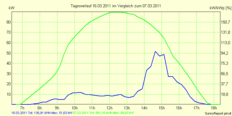 20110316.png