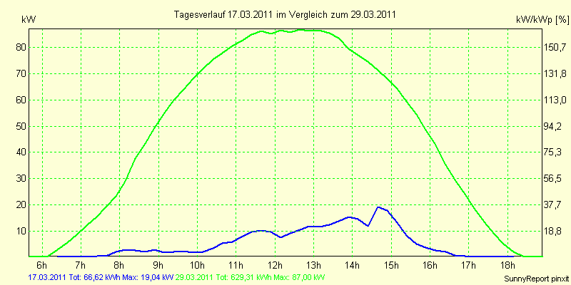 20110317.png