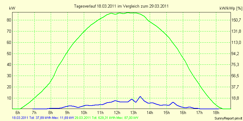 20110318.png