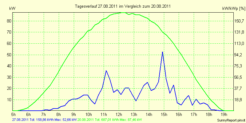 20110827.png