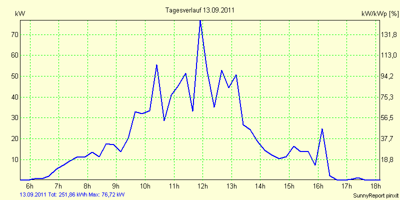 20110913.png