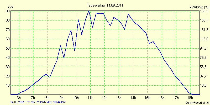20110914.png