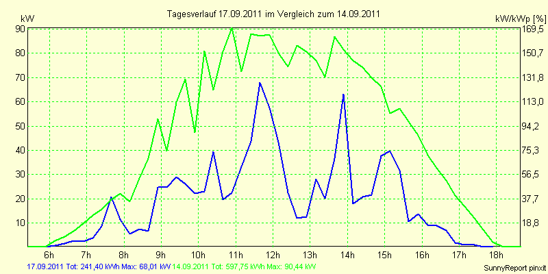 20110917.png