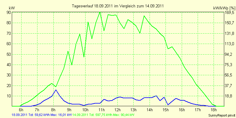 20110918.png