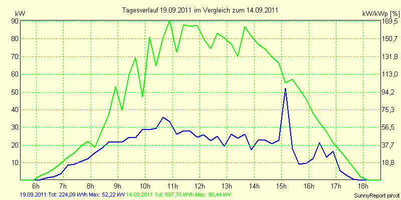 20110919.png