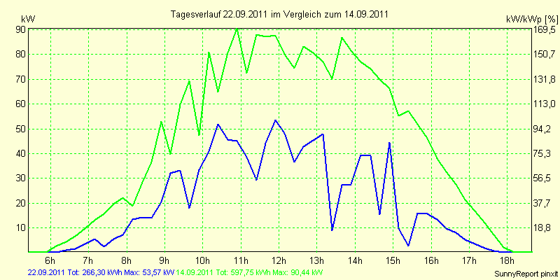 20110922.png