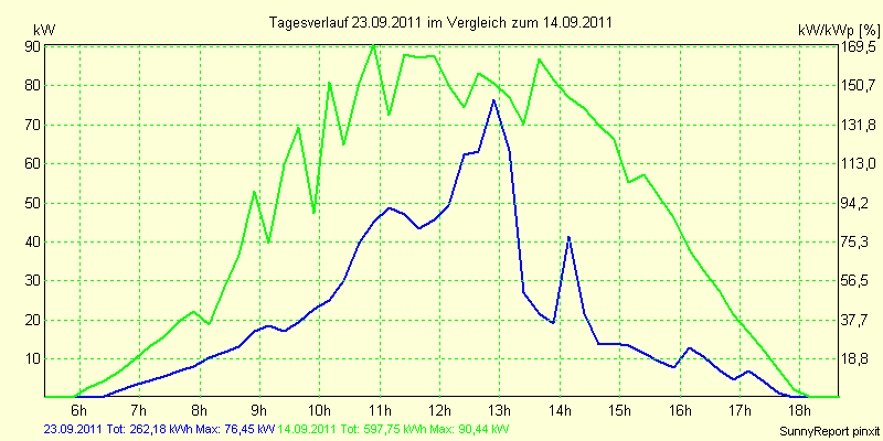 20110923.png