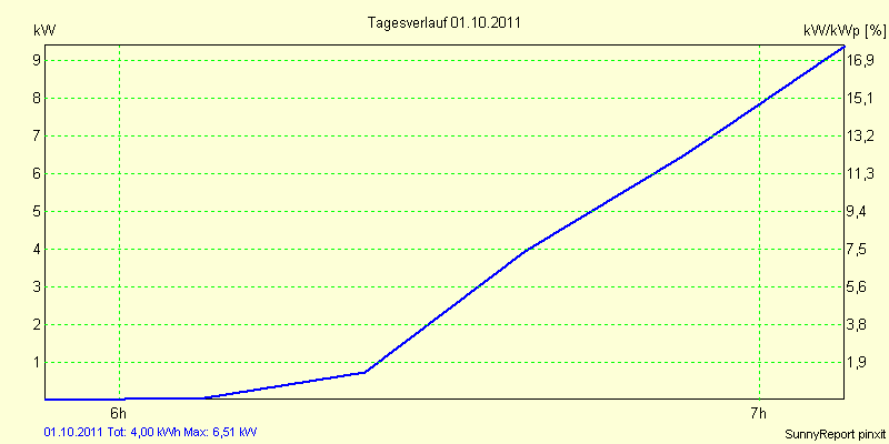 20111001.png