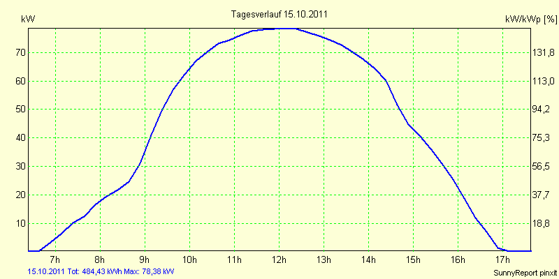 20111015.png