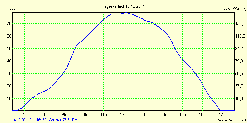 20111016.png