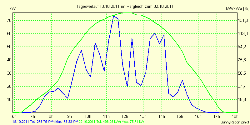 20111018.png