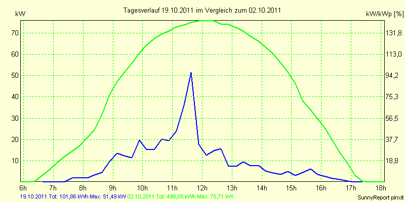 20111019.png