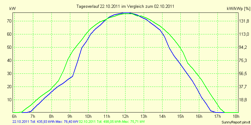 20111022.png