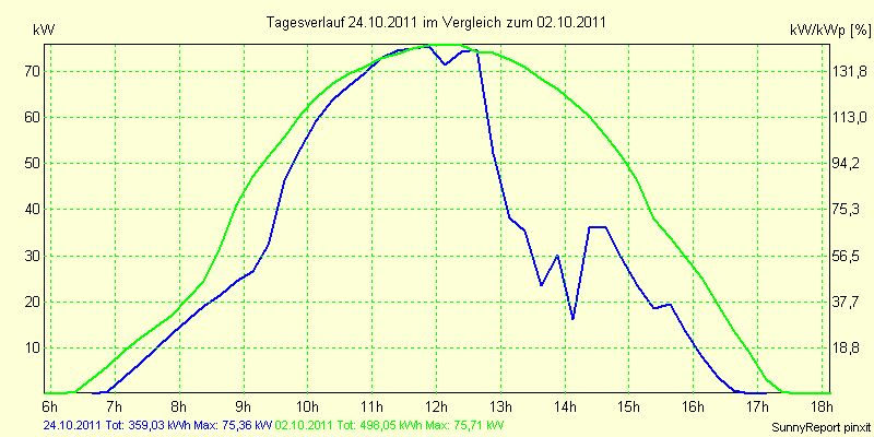 20111024.png