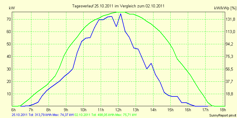 20111025.png