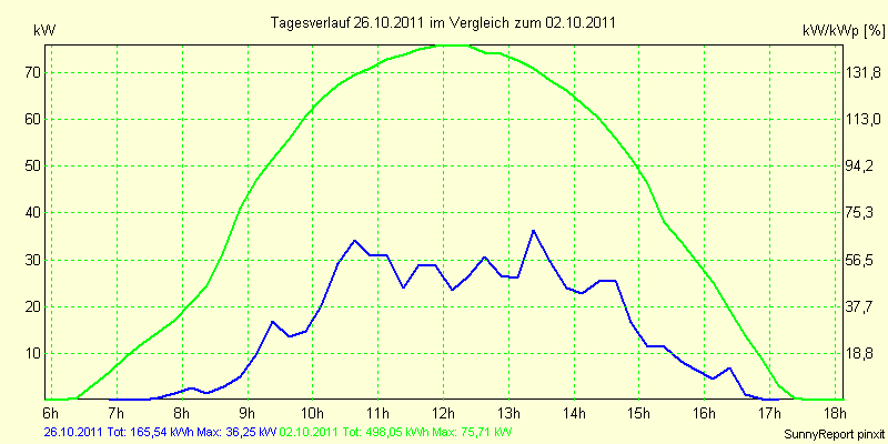 20111026.png