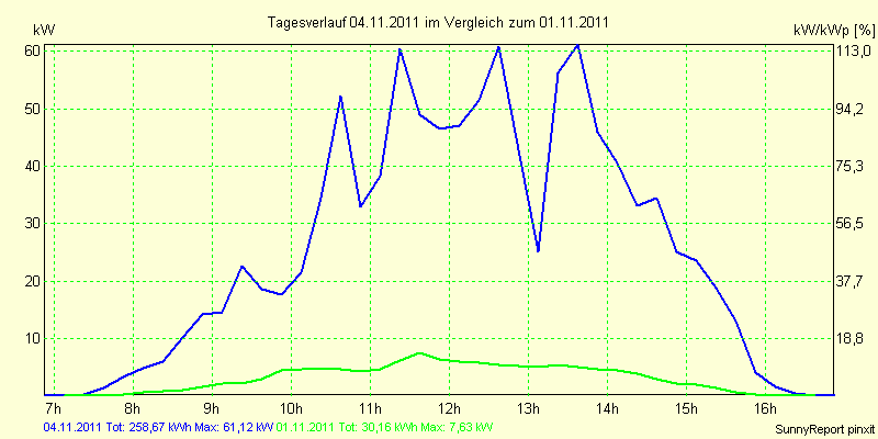 20111104.png