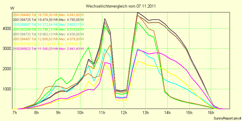 20111107_.png