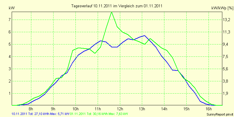 20111110.png