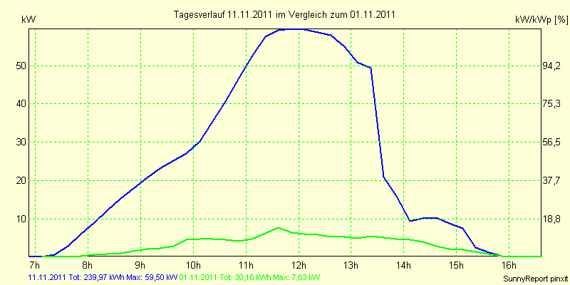 20111111.png