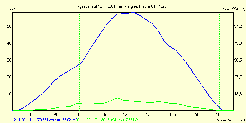 20111112.png
