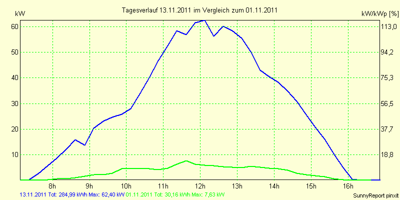 20111113.png