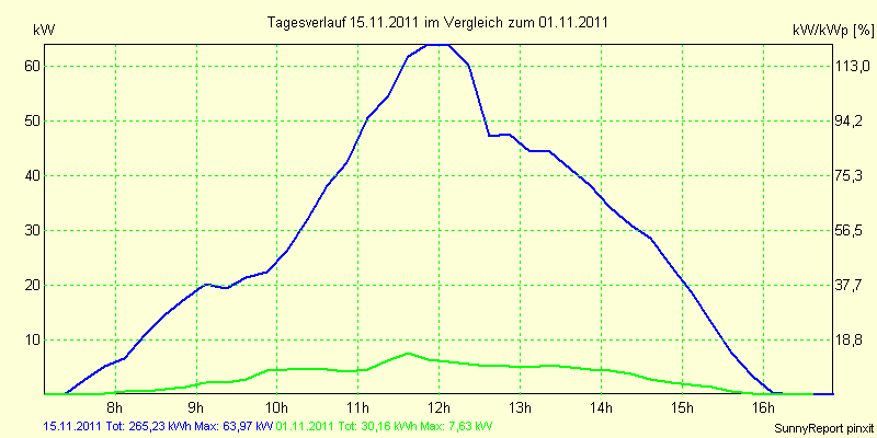 20111115.png
