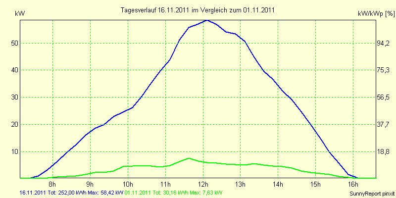 20111116.png