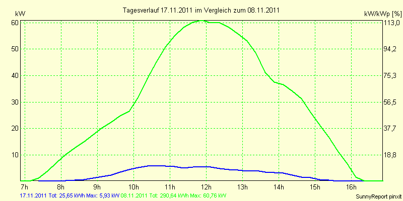 20111117.png