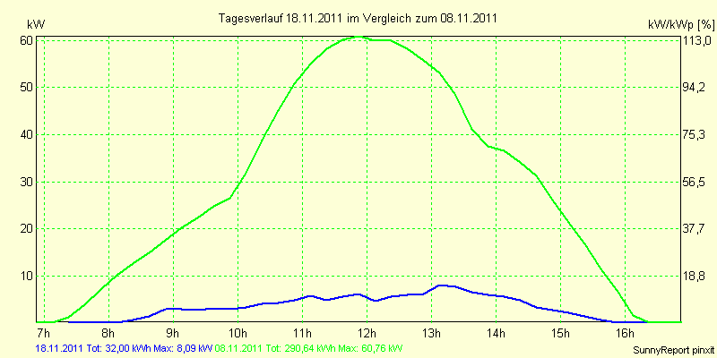 20111118.png