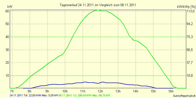 20111124.png