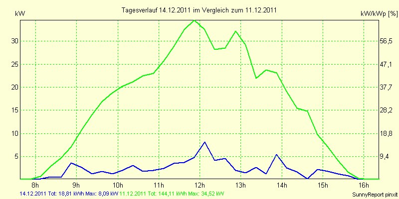 20111214.png