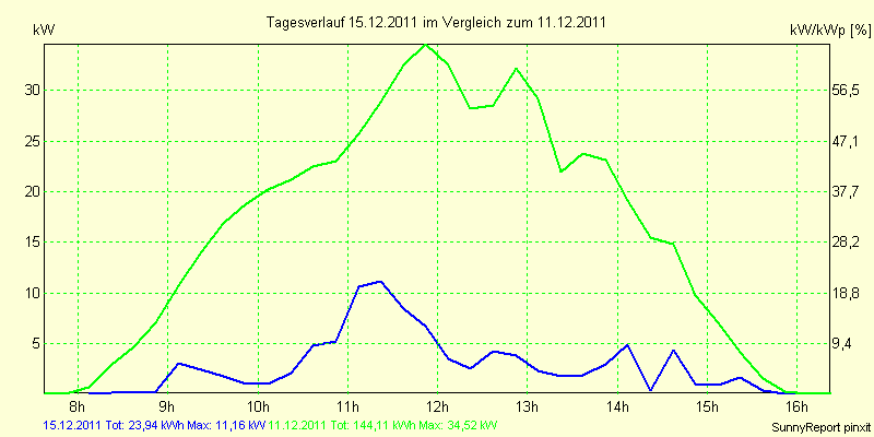 20111215.png