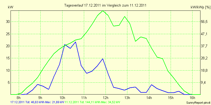 20111217.png