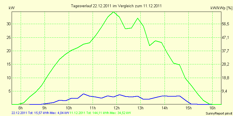 20111222.png