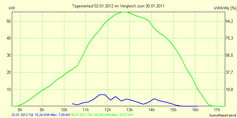 20120102.png
