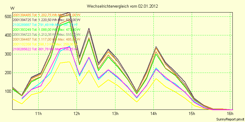 20120102_.png